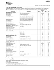 VCA2615PFBT datasheet.datasheet_page 3