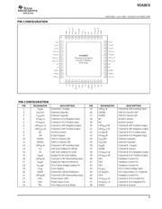 VCA2615PFBT datasheet.datasheet_page 5