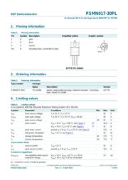 PSMN017-30PL,127 数据规格书 2