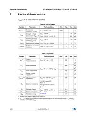 STH3N150-2 数据规格书 4