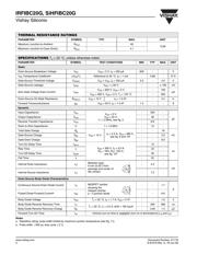 IRFIBC20GPBF datasheet.datasheet_page 2