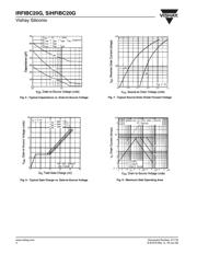 IRFIBC20GPBF datasheet.datasheet_page 4