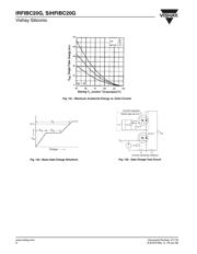 IRFIBC20GPBF datasheet.datasheet_page 6