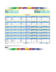 AD5228BUJZ100-RL7 datasheet.datasheet_page 1