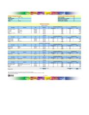 AD5228BUJZ100-RL7 datasheet.datasheet_page 2