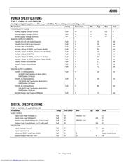 AD9861 datasheet.datasheet_page 5