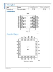 DS25BR440TSQ datasheet.datasheet_page 3