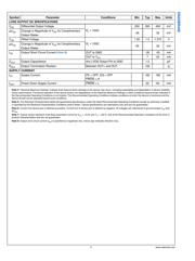 DS25BR440TSQ datasheet.datasheet_page 6