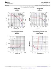 TL974IDRG4 datasheet.datasheet_page 5