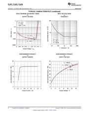 TL974IDRG4 datasheet.datasheet_page 6