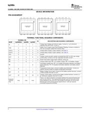 BQ24060DRCT datasheet.datasheet_page 6