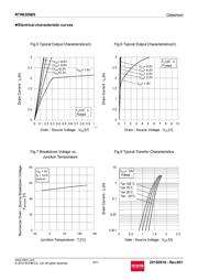 RTR030N05TL datasheet.datasheet_page 5