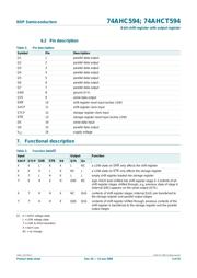 74AHC594BQ,115 datasheet.datasheet_page 6