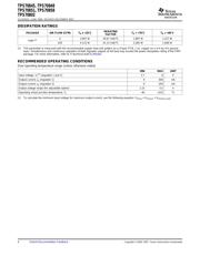 TPS70802PWP datasheet.datasheet_page 4