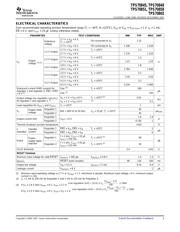 TPS70802PWP datasheet.datasheet_page 5