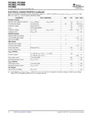 TPS70802PWP datasheet.datasheet_page 6