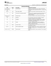 LMR24220RB/NOPB datasheet.datasheet_page 3