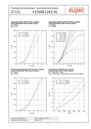 FZ300R12KE3GS datasheet.datasheet_page 4