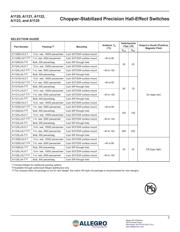 A1122ELHLT-T datasheet.datasheet_page 2