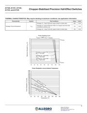 A1122ELHLT-T datasheet.datasheet_page 6
