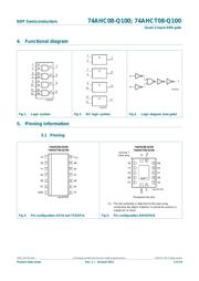 74AHC08PW-Q100 datasheet.datasheet_page 3