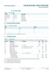 74AHC08PW-Q100 datasheet.datasheet_page 4