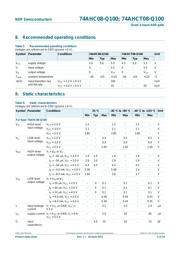 74AHC08PW-Q100 datasheet.datasheet_page 5