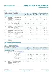 74AHC08PW-Q100 datasheet.datasheet_page 6