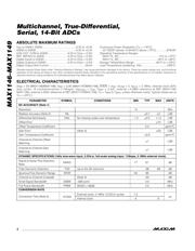 MAX1146BCUP+ datasheet.datasheet_page 2