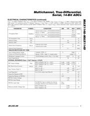 MAX1146BCUP+ datasheet.datasheet_page 3