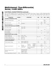 MAX1147BCUP datasheet.datasheet_page 4