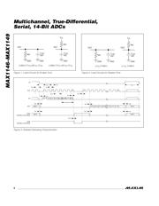 MAX1147BCUP+ datasheet.datasheet_page 6