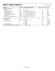 ADA4077-2 datasheet.datasheet_page 4