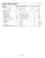 ADA4077-2TRMZ-EP datasheet.datasheet_page 6