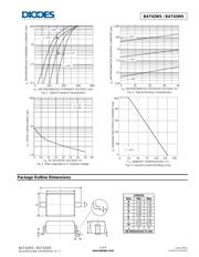 BAT43WS-7-F datasheet.datasheet_page 3