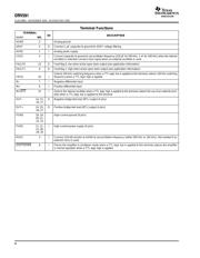 DRV591 datasheet.datasheet_page 4