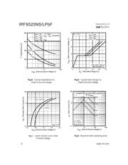 IRF9520NSPBF 数据规格书 4