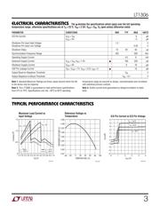 LT1306ES8 数据规格书 3