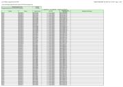 R7F701421EAFB datasheet.datasheet_page 1