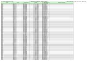 R7F701421EAFB datasheet.datasheet_page 2