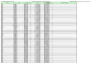 R7F701421EAFB datasheet.datasheet_page 3