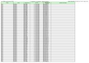 R7F701421EAFB datasheet.datasheet_page 4