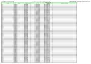 R7F701421EAFB datasheet.datasheet_page 5