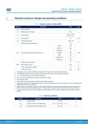 TSZ121ILT 数据规格书 3