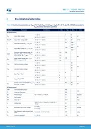 TSZ121ILT 数据规格书 4