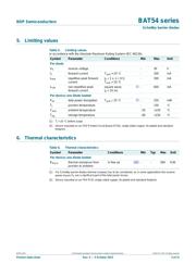 BAT54GWX datasheet.datasheet_page 4