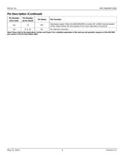 MIC2582-MYM datasheet.datasheet_page 4