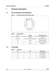 STG3856QTR datasheet.datasheet_page 2