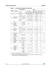 STG3856QTR datasheet.datasheet_page 6