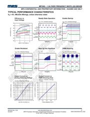 MP3302 datasheet.datasheet_page 4